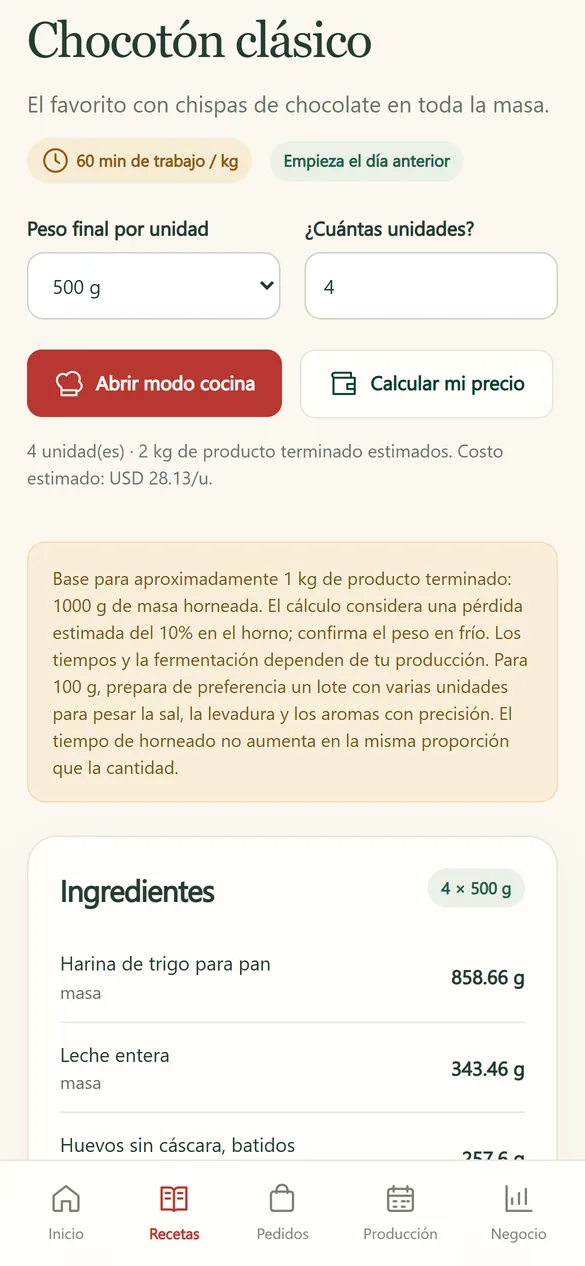 30 recetas con el rendimiento exacto